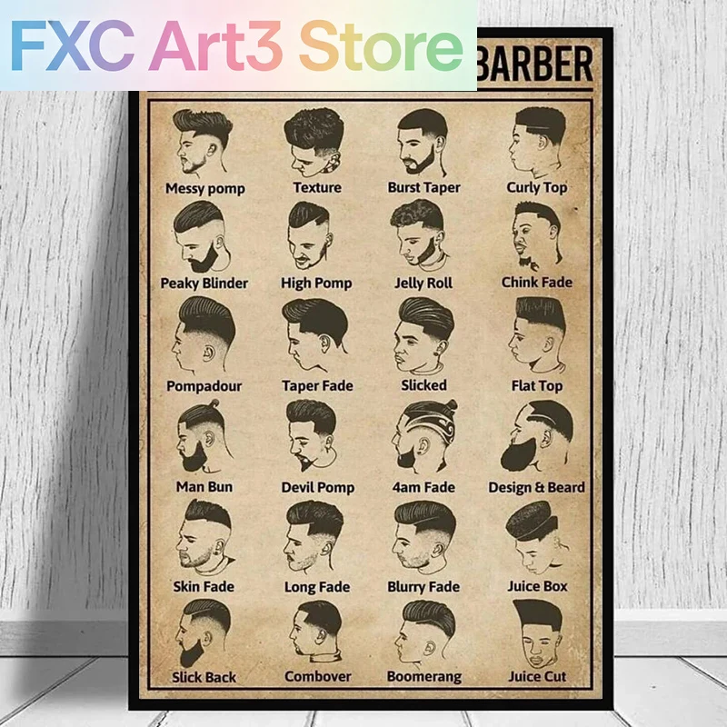 Frameless,Retro Types Of Hairc - Home Barbershop review and price